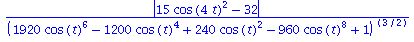 abs(15*cos(4*t)^2-32)/(1920*cos(t)^6-1200*cos(t)^4+240*cos(t)^2-960*cos(t)^8+1)^(3/2)