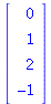 Vector[column](%id = 135180216)
