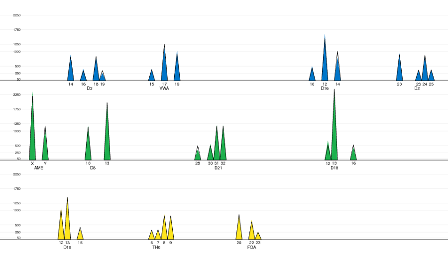 Http://be-Mobile.info/pdf.php?q=Download-Robotics-Automation-And-Control-2008.php