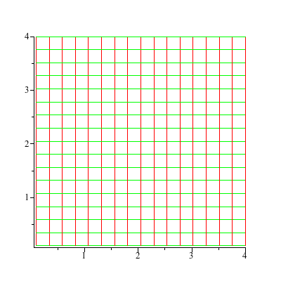 Plot_2d