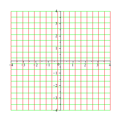 Plot_2d