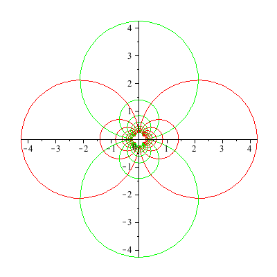 Plot_2d