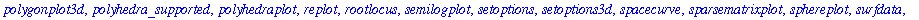 [animate, animate3d, animatecurve, arrow, changecoords, complexplot, complexplot3d, conformal, conformal3d, contourplot, contourplot3d, coordplot, coordplot3d, cylinderplot, densityplot, display, displ...
